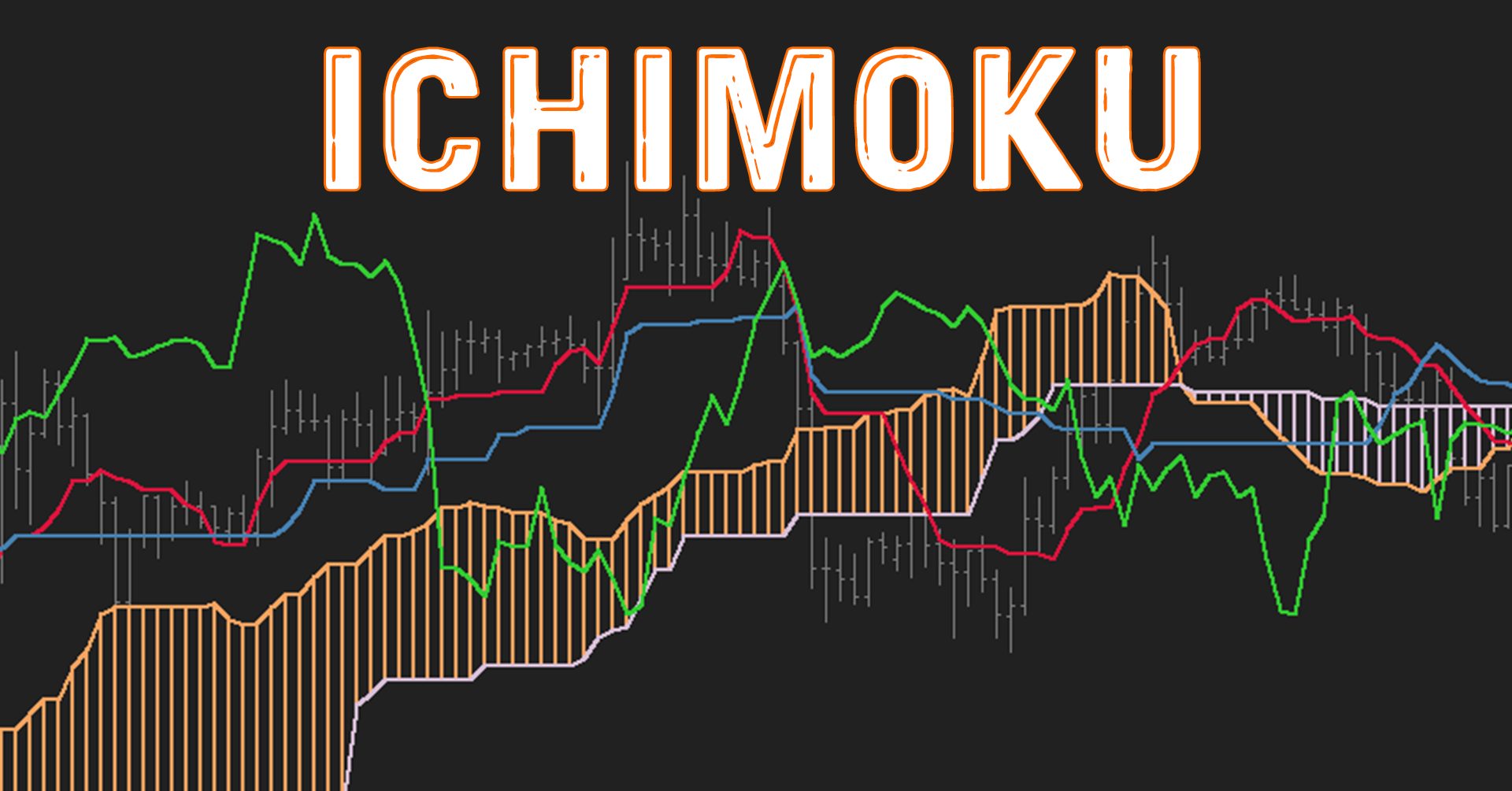 Mây Ichimoku là gì? Hướng dẫn sử dụng chi tiết chỉ báo Mây Ichimoku