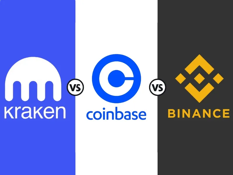 Buy and Sell Bitcoin on Global Markets