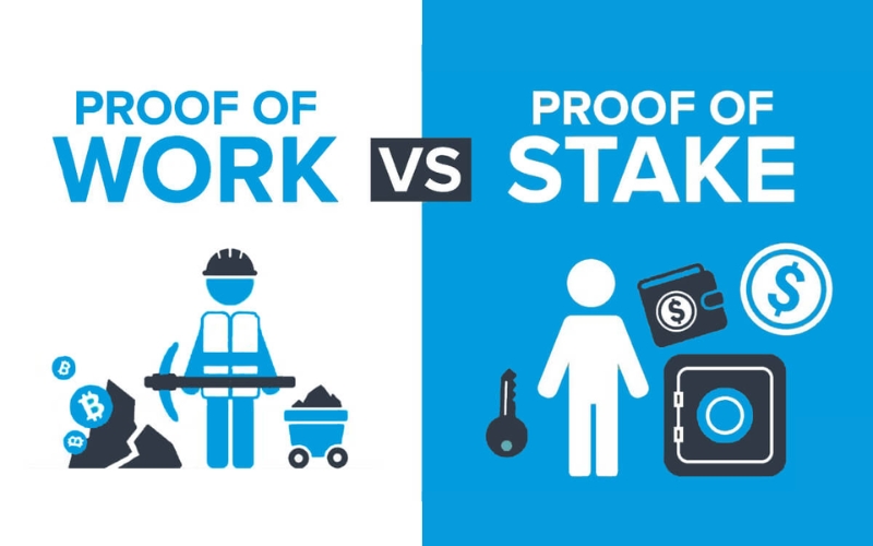 Comparing Proof-of-Stake (PoS) and Proof-of-Work (PoW)