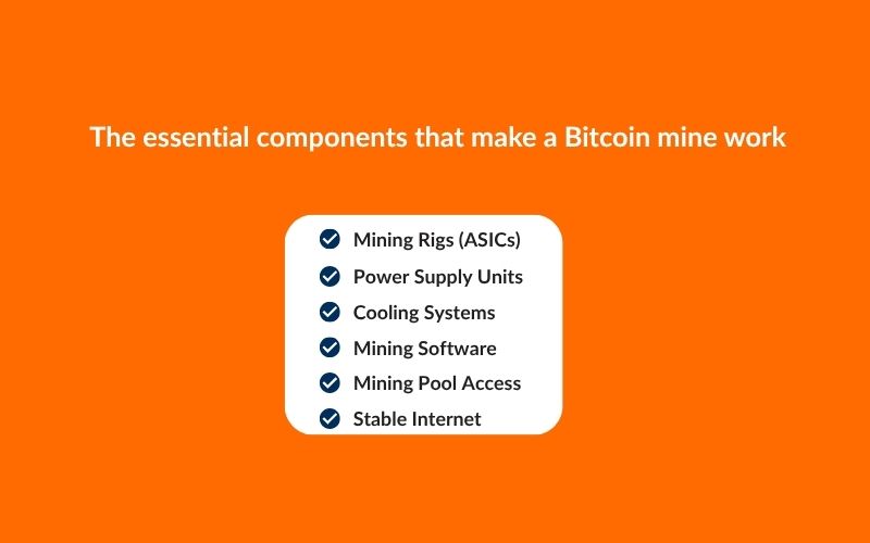The essential components that make a Bitcoin mine work