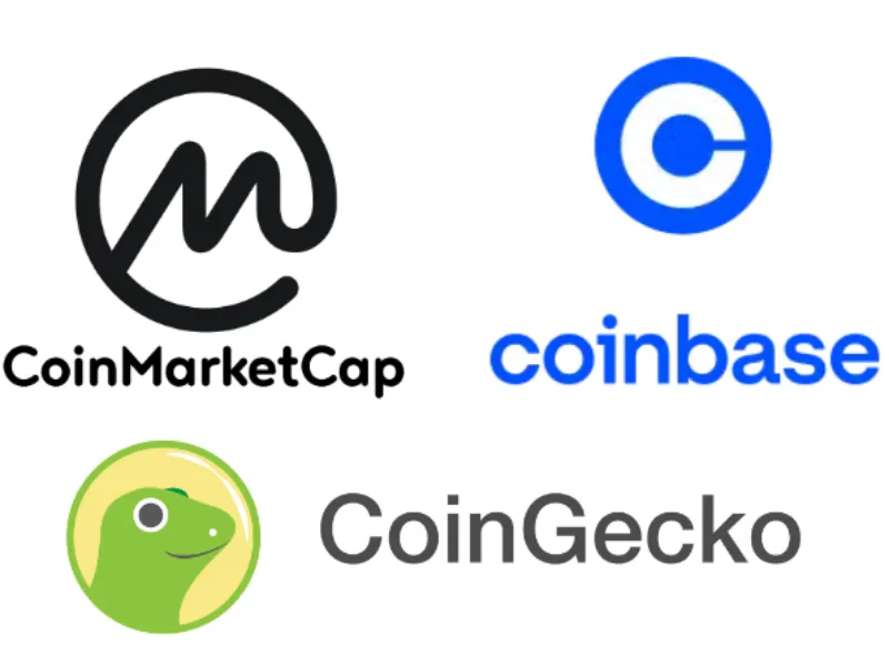 Where can you find reliable sources to check Bitcoin's Market Cap?
