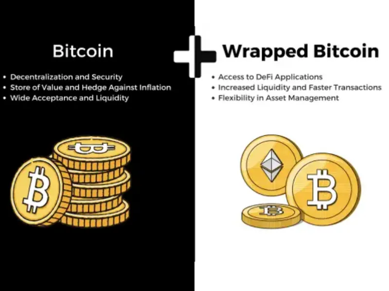 Wrapped Bitcoin vs Bitcoin