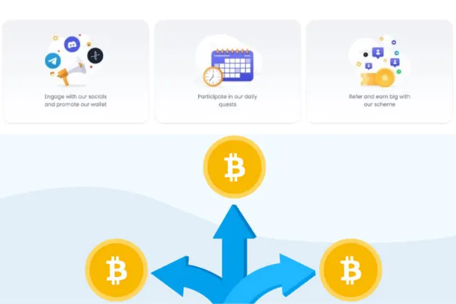 Claiming Bitcoin Forks and Airdrops