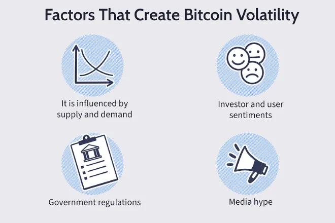 How Safe Is Bitcoin in This Market