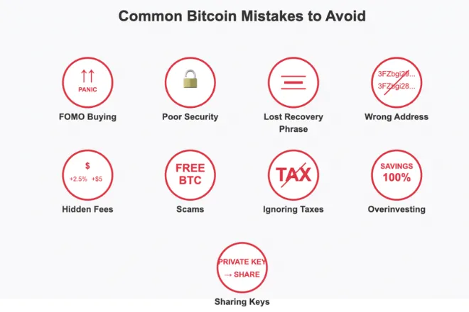 Mistakes to Avoid When Exploring How to Earn Bitcoins