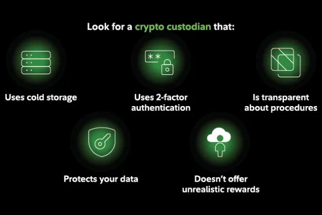 Use a Trusted Custodian