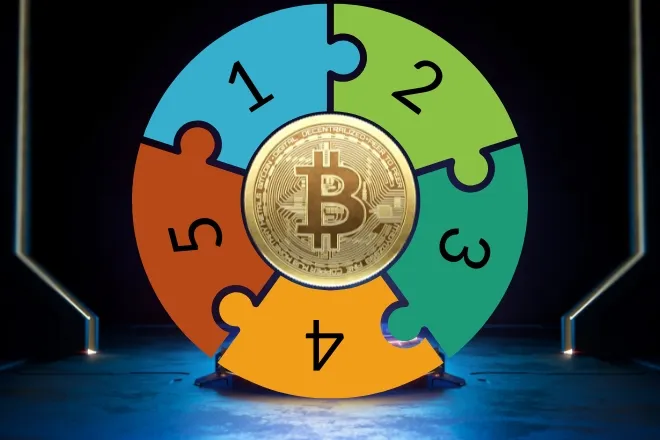 What Does Bitcoin Do in the Real World