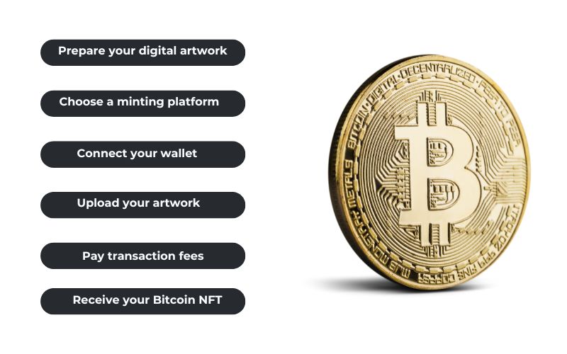 How to mint a bitcoin nft: essential steps