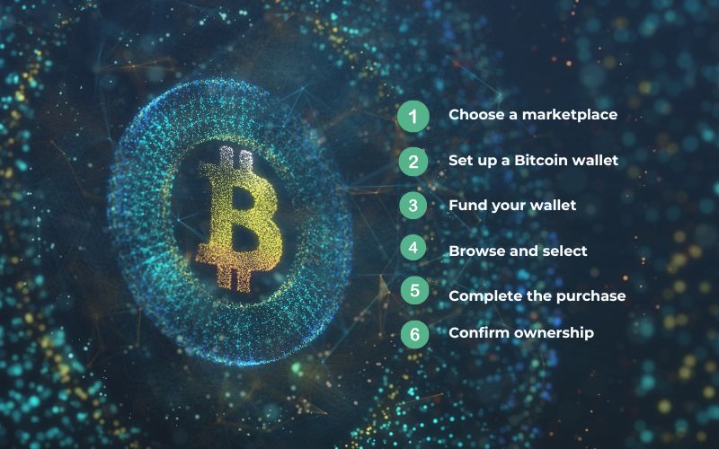 To purchase a Bitcoin NFT, follow these main steps
