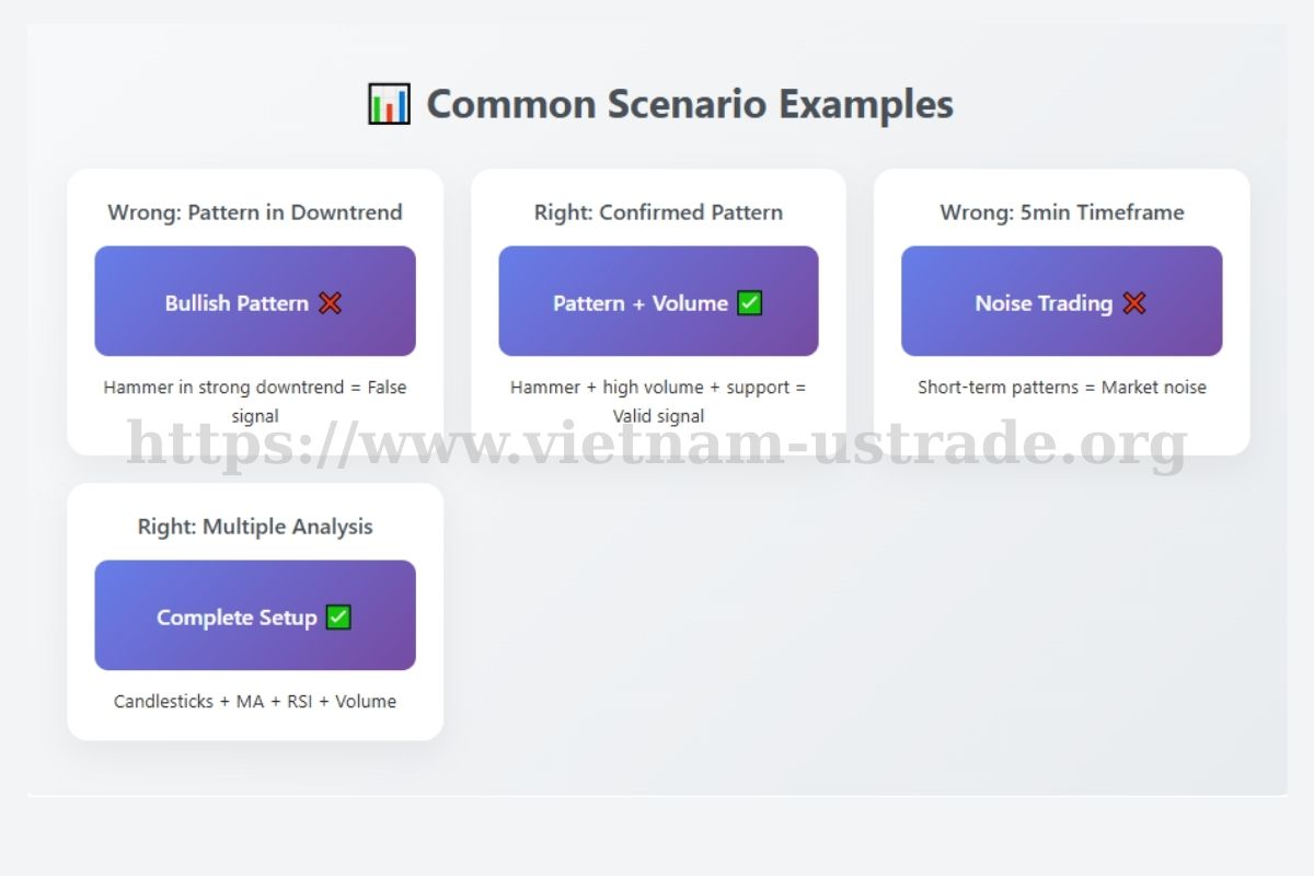Common Mistakes Beginners Make